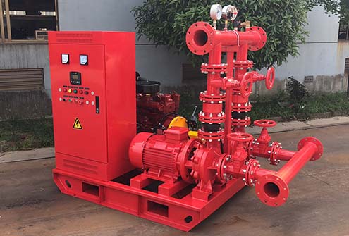 Fire Pump Classification according to the Pressure Value