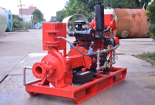 The technology of the diesel water pump determines its popularity